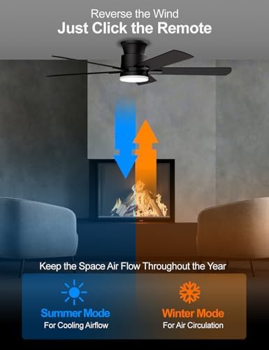 ceiling fans with lights 52 inch, flush mount, package contents