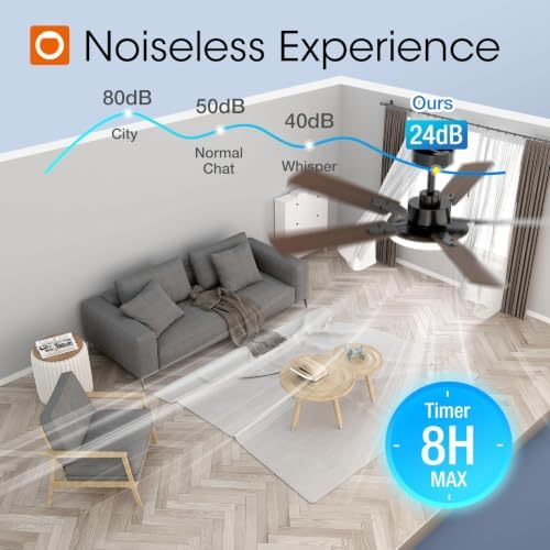 addlon 52 inch ceiling fans with lights and showing dimensions