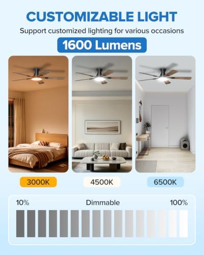 ume 52" ceiling fan with lights, remote control, close-up detail