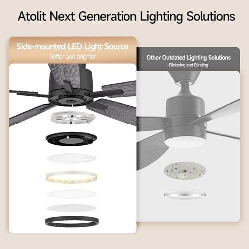 52 inch ceiling fans with remote control,soft backlight,quiet, package contents