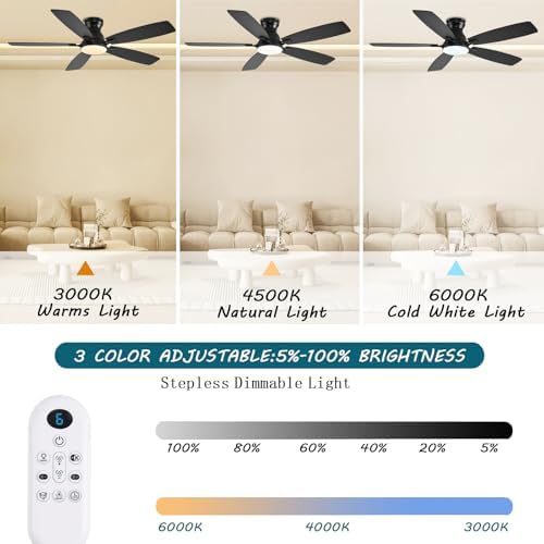 jsaitee ceiling fans with lights, 52 inch low, close-up detail