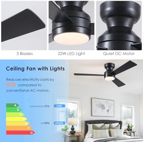 46"black modern low profile ceiling fans with led, close-up detail