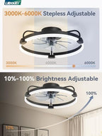 lediary 20" ceiling fans with lights and remote, close-up detail