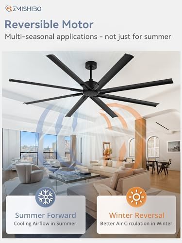 zmishibo 84 inch heavy-duty ceiling fan without light, close-up detail