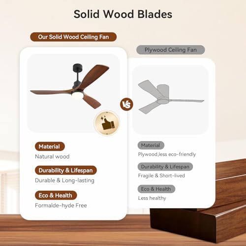 sofucor 52 inch solid wood ceiling fans with showing dimensions