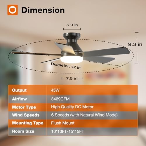 addlon 42 inch black low profile ceiling fans, close-up detail