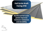 f&l r8 fiberglass board acoustic insulation panels –, front angle view