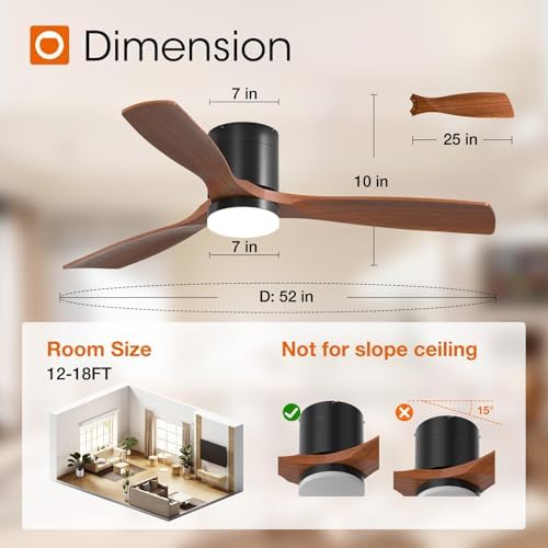 addlon 2 pack 52 inch flush mount ceiling, close-up detail