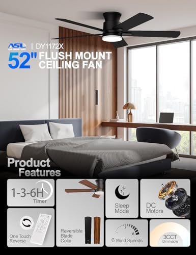 ceiling fans with lights 52 inch, flush mount shown in use