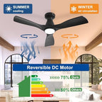 depuley 42-inch ceiling fans with lights: black 3 shown in use