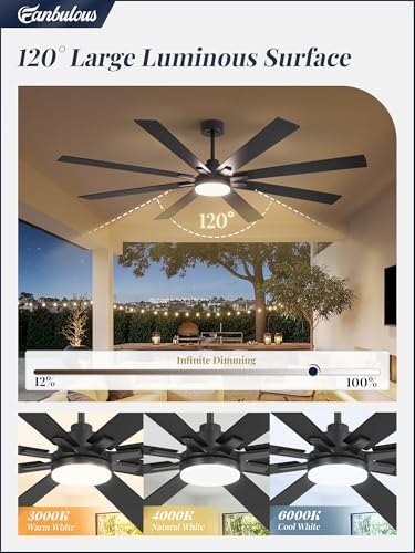 fanbulous 72 inch ceiling fans with lights dc, side view