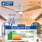 depuley 52-inch ceiling fans with lights: wood 3 shown in use