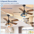 depuley 42-inch ceiling fans with lights: caged ceiling, close-up detail