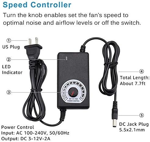 GDSTIME Router Cooling Fan with AC Plug Speed Control for ASUS GT/RT-AC5300