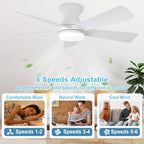 depuley modern ceiling fan with light: 42-inch white, side view