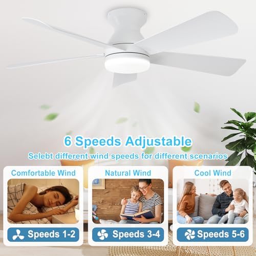 depuley modern ceiling fan with light: 42-inch white, side view
