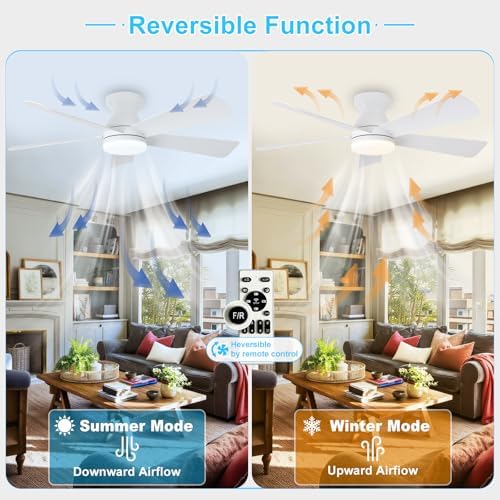 depuley modern ceiling fan with light: 42-inch white shown in use