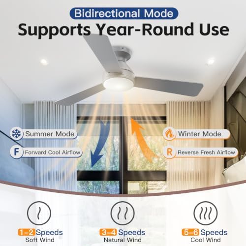 42 inch ceiling fans with lights and remote, side view