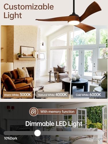 sofucor 52 inch ceiling fan with light and shown in use