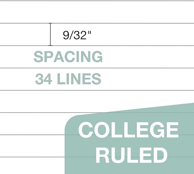 POPRUN White Legal Pads 8.5 x 11.75 College Ruled, 100GSM Writing Paper Pad - Image 3