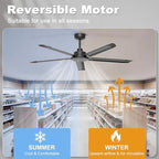 ohniyou 60'' industrial ceiling fan no light for, package contents