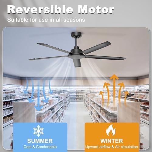 ohniyou 60'' industrial ceiling fan no light for, package contents