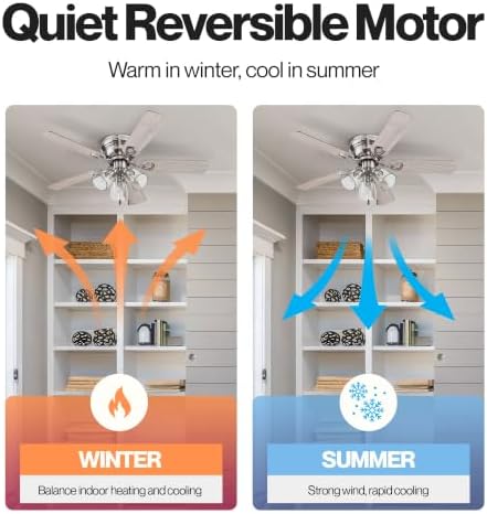 portage bay renton 42" ceiling fan with led on a desk or shelf