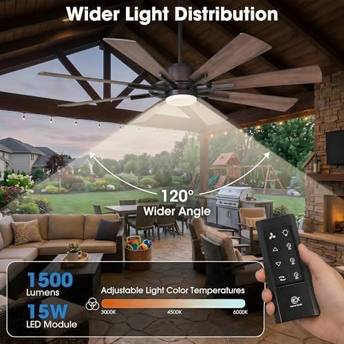 60 inch ceiling fan with light and remote, close-up detail