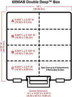 artbin 6990zz super satchel double deep 3-pack, portable, close-up detail