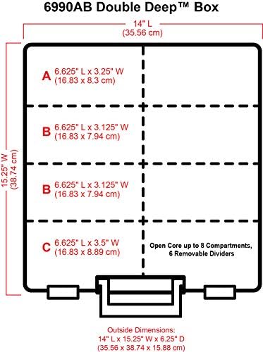 artbin 6990zz super satchel double deep 3-pack, portable, close-up detail