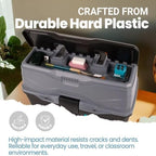 artbin 3-tray art supply box with handle, durable, package contents