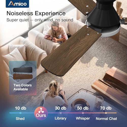 amico 2 pack 42 inch low profile ceiling, close-up detail