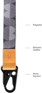 Cool Lanyards, Neck Strap Key Chain Holder, Neck Lanyards - Image 2