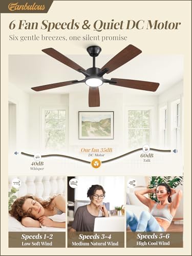 fanbulous 52 inch ceiling fans with lights, black, side view