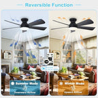 depuley modern ceiling fan with light: 42-inch black, close-up detail