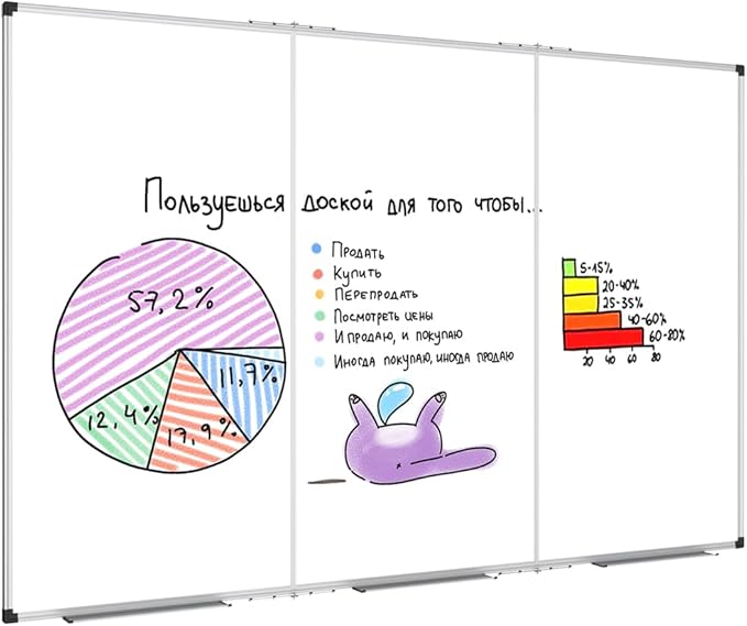 XBoard 118 x 48 Inch Magnetic Dry Erase Board, Oversized Foldable Whiteboard - Image 4