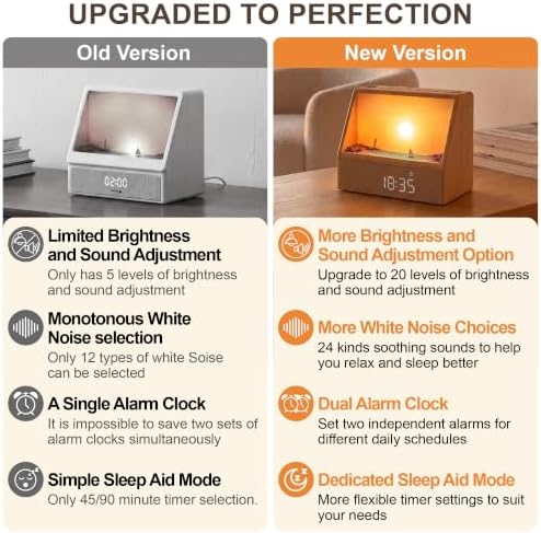 2026 upgraded sunset alarm clock，knob brightness & volume, front angle view