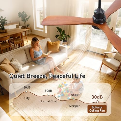 sofucor 52 inch solid wood ceiling fans with, close-up detail