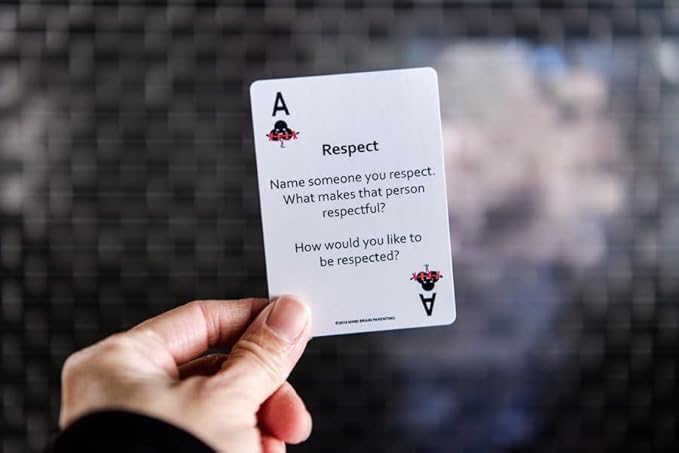 52 Essential Emotional Intelligence Training - Image 8