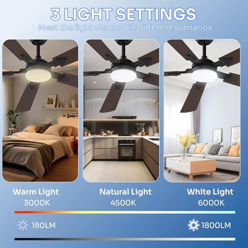 ceiling fans with lights, 52 inch modern ceiling, side view