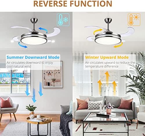 sterren retractable ceiling fans with lights,42 inch modern on a desk or shelf