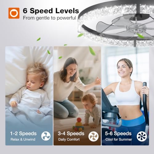 addlon 24" ceiling fans with lights and remote, view 9