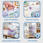 artbin super satchel double deep, 8-compartment craft box showing dimensions