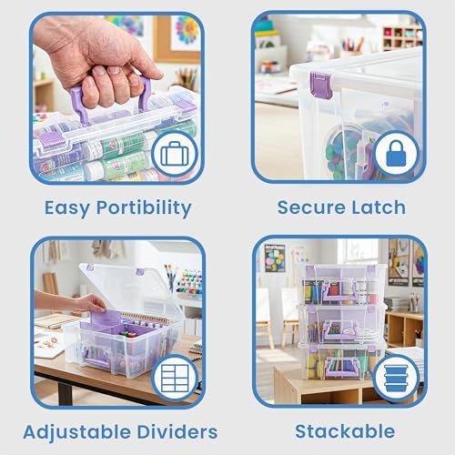 artbin super satchel double deep, 8-compartment craft box showing dimensions