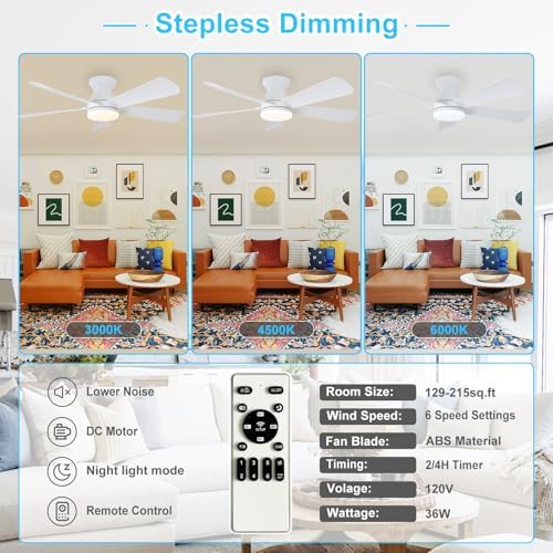 depuley modern ceiling fan with light: 42-inch white, close-up detail