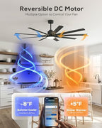 72" aluminum outdoor ceiling fan with light, industrial-grade, package contents