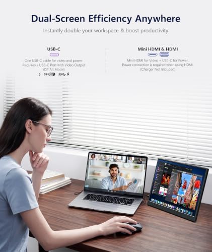 14" Portable Monitor FHD 1200P HDMI/USB-C Plug Travel External Monitor
