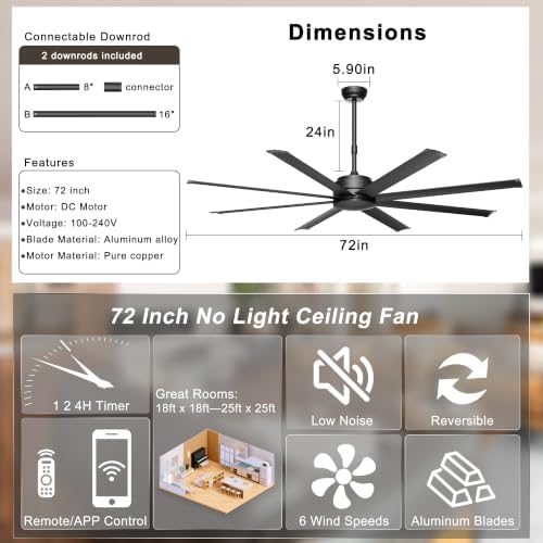 ohniyou 72" black industrial ceiling fans no lights shown in use