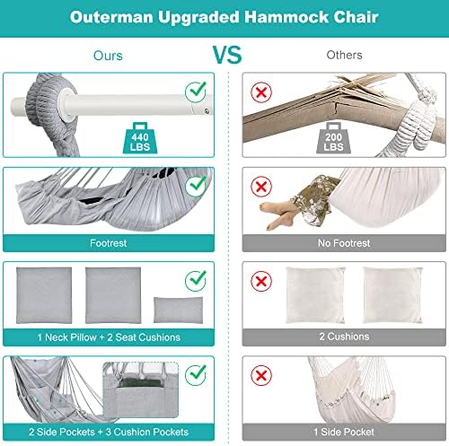 Outerman Hammock Chair, Hanging Chair with 3 Cushions and Foot Rest Support, ...