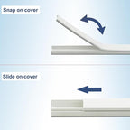 Cable Cover Wall - Image 8
